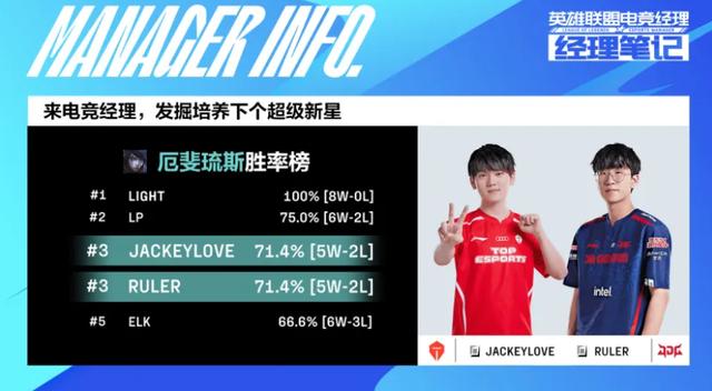 TES力克HLE，Uzi开启传奇时刻宿命之战淘汰赛，让粉丝疯狂欢呼